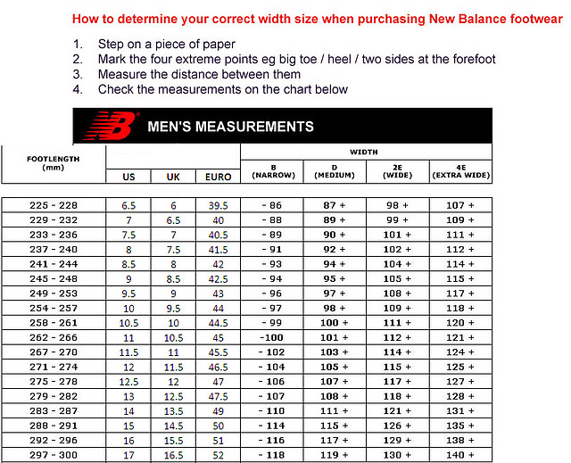 new balance width size chart