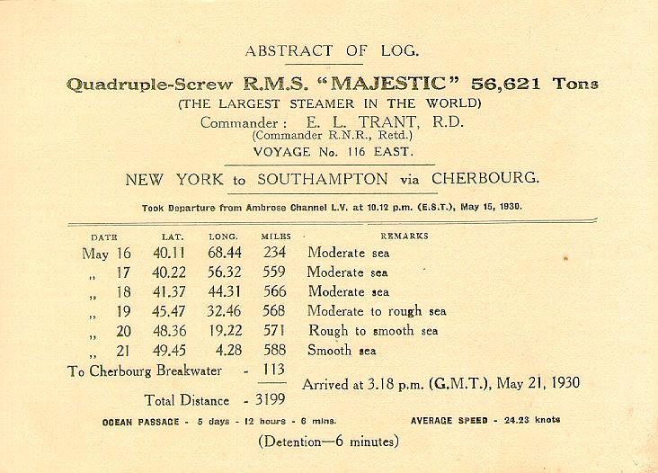 Resumen de registro del RMS Majestic